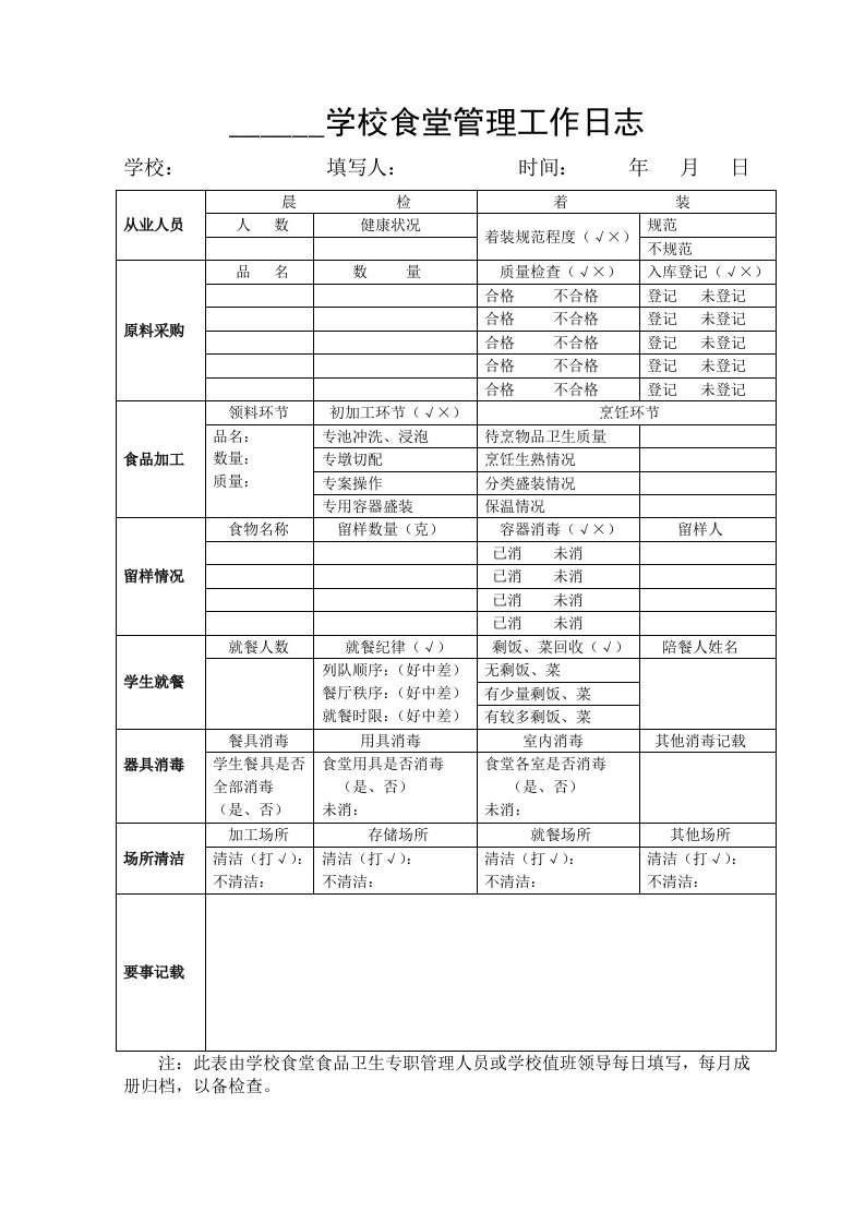 学校食堂管理工作日志