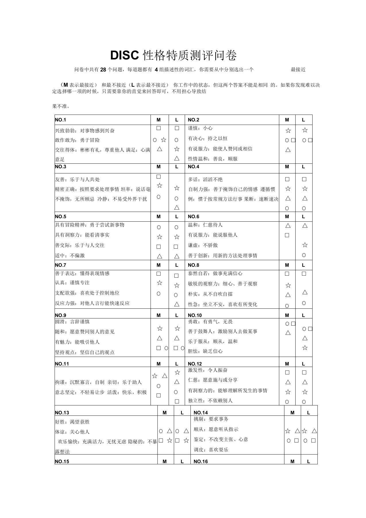 DISC性格测评问卷及分析