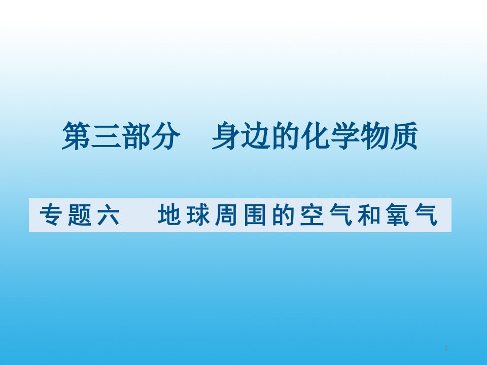 九年级化学复习专题六：地球周围的空气和氧气课件