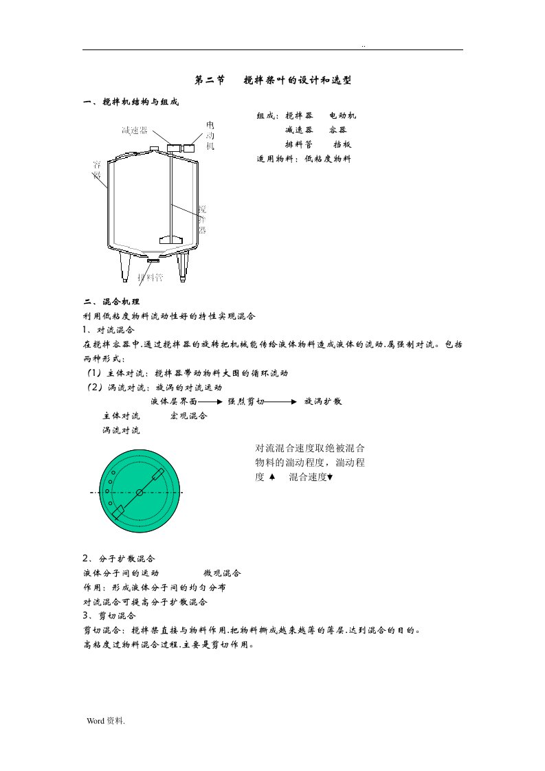 搅拌桨叶的选型和设计计算