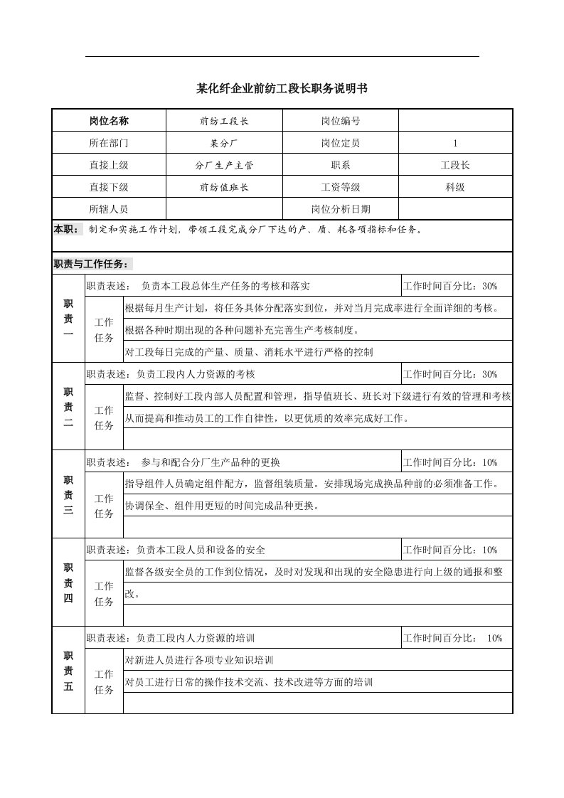 某化纤企业前纺工段长职务说明书