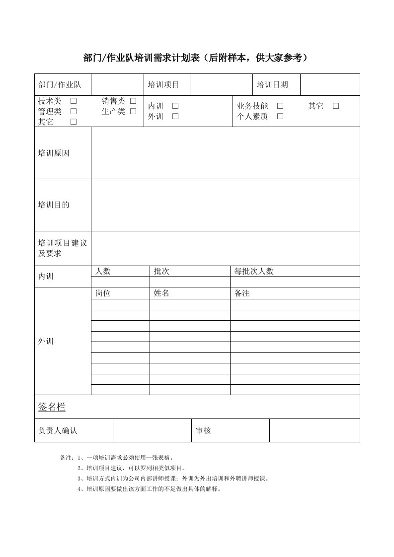 部门培训需求计划表