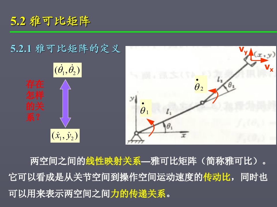 5.2机械臂的雅可比矩阵