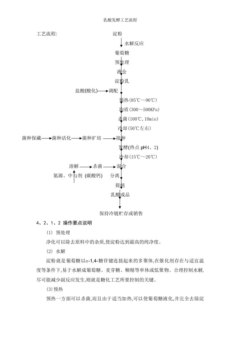 乳酸发酵工艺流程