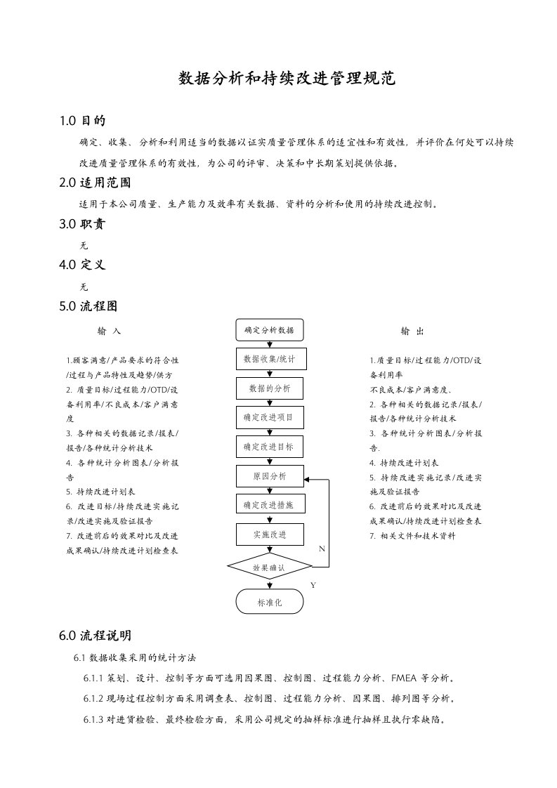 数据分析和持续改进管理规范