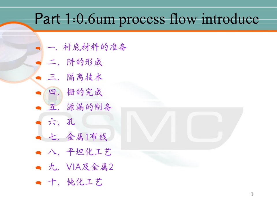 精选CMOS制造工艺及流程G