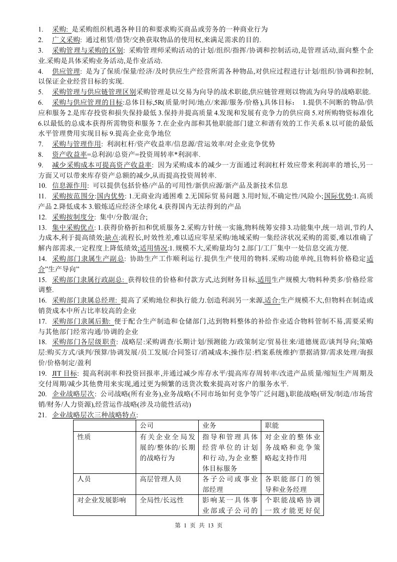 采购与供应管理考试重点及其范围大纲2013年11月打印版