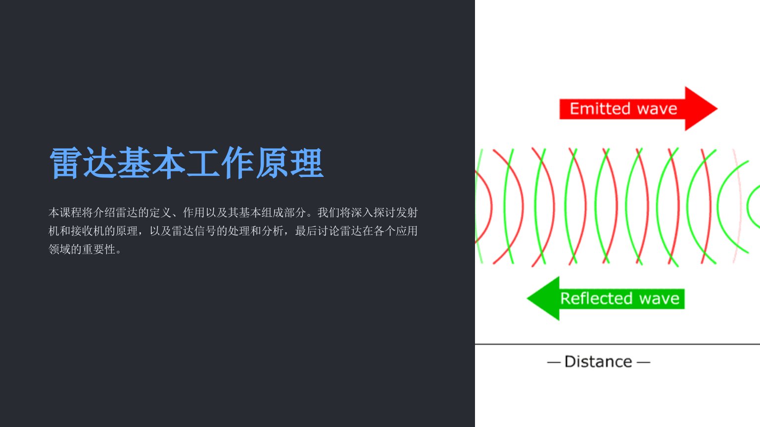 《雷达基本工作原理》课件