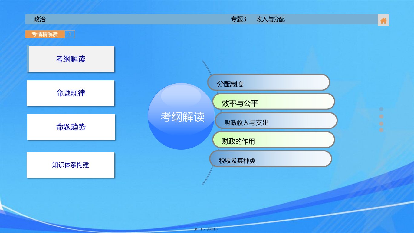 高三政治一轮复习5年真题分类考情精解读知识全通关解题大突破热点深研析专题3收入及分配