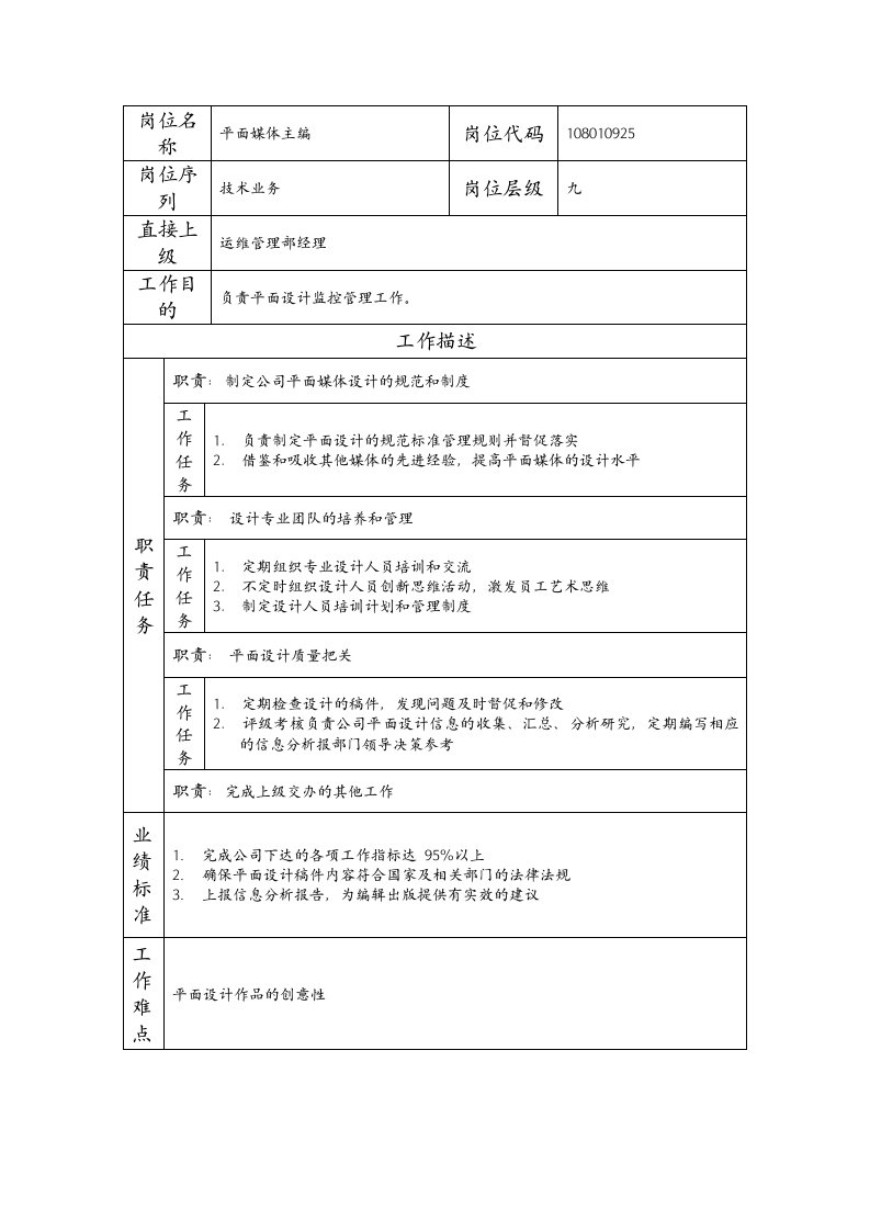 精品文档-108010925