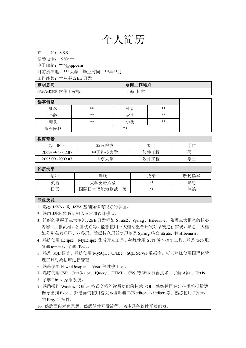 java工程师简历参考