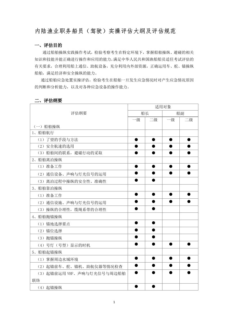 内陆渔业职务船员（驶）实操评估大纲及评估规范