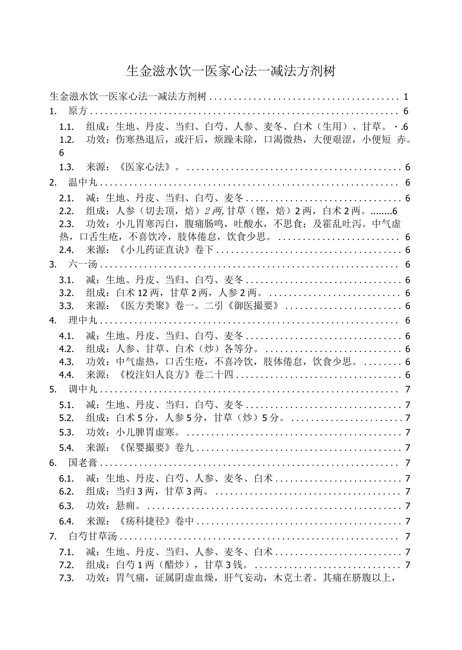 生金滋水饮_医家心法_减法方剂树