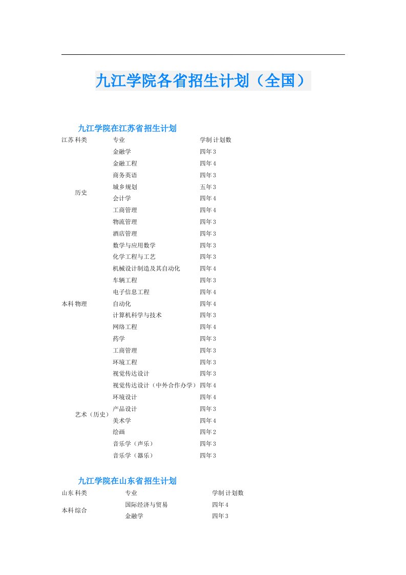 九江学院各省招生计划（全国）