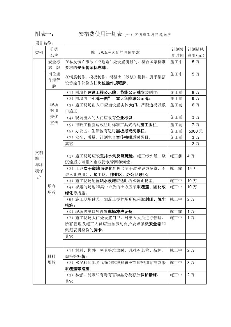 安措费使用计划表