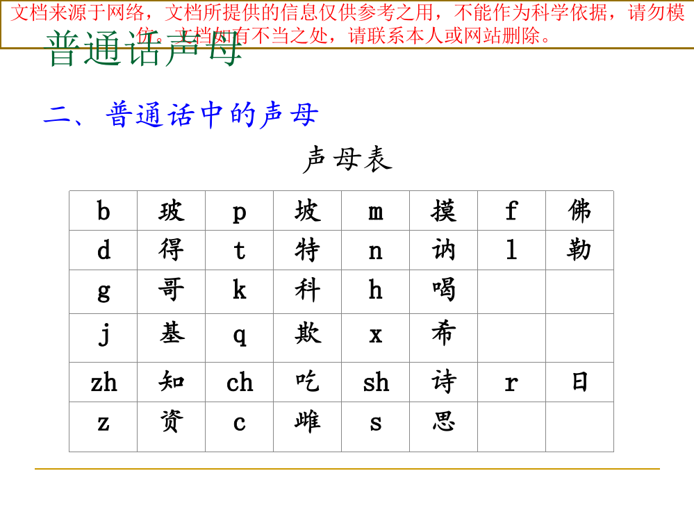 最新普通话声母训练专业知识讲座