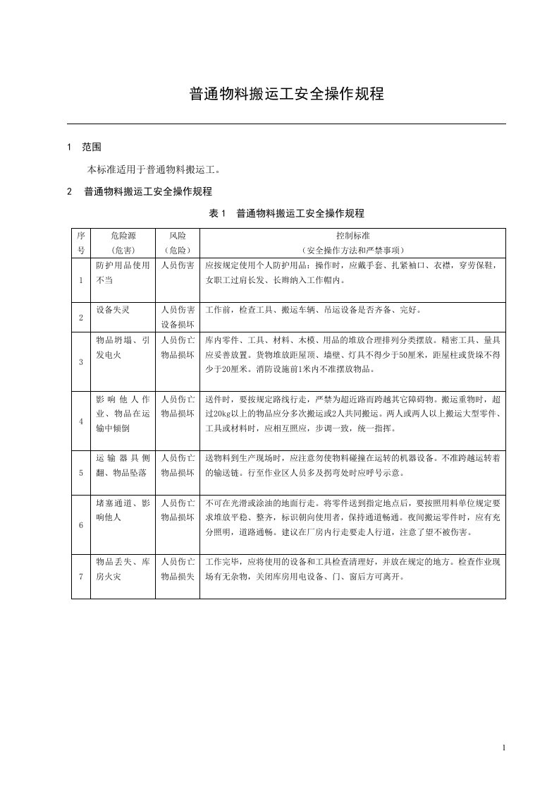 物料搬运工安全操作规程