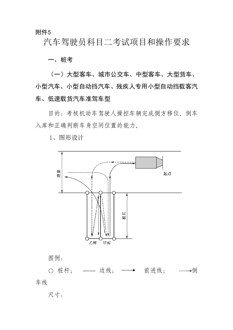 汽车行业-汽车驾驶员科目二考试项目及操作要求图文全