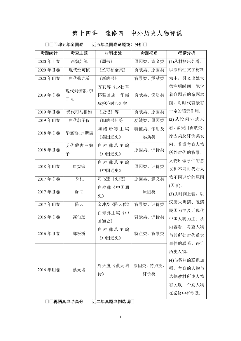 2021届二轮复习-第十四讲-选修四-中外历史人物评说-学案