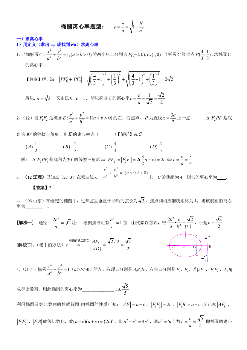 椭圆离心率题型总结