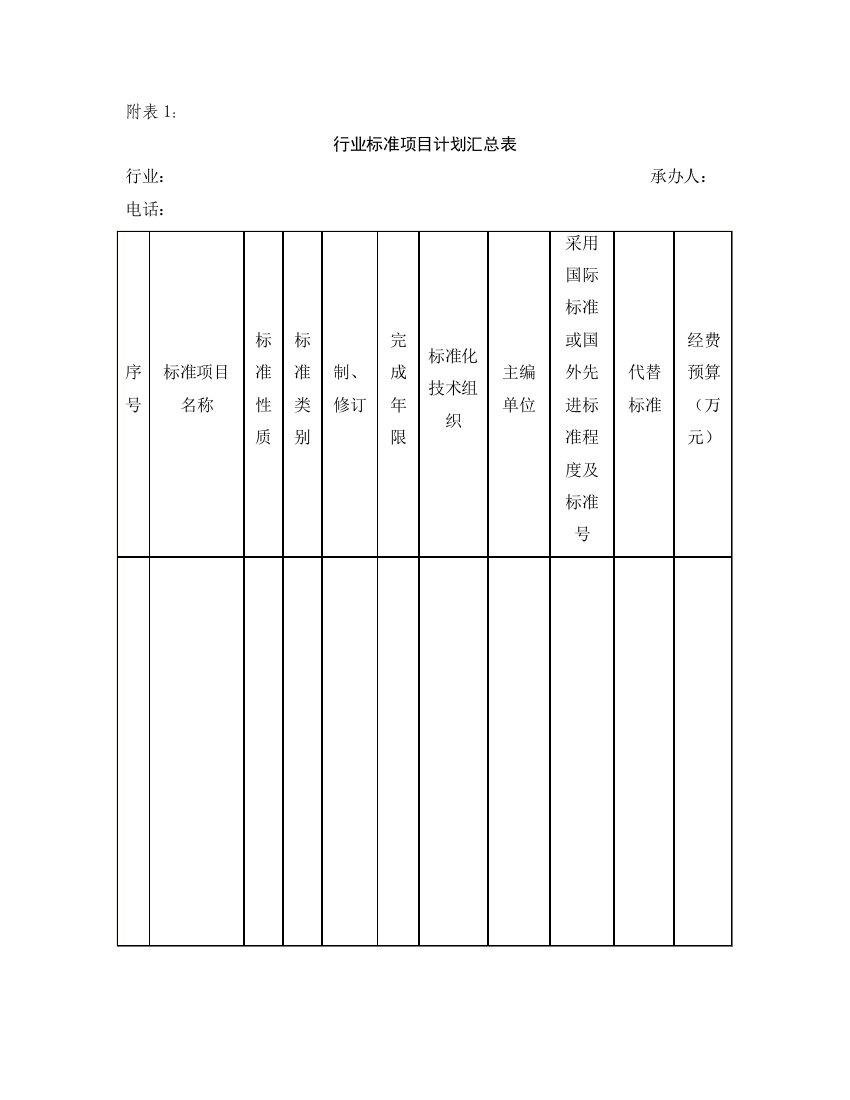 行业标准项目建议书、行业标准项目计划调整申请表、行业标准征求