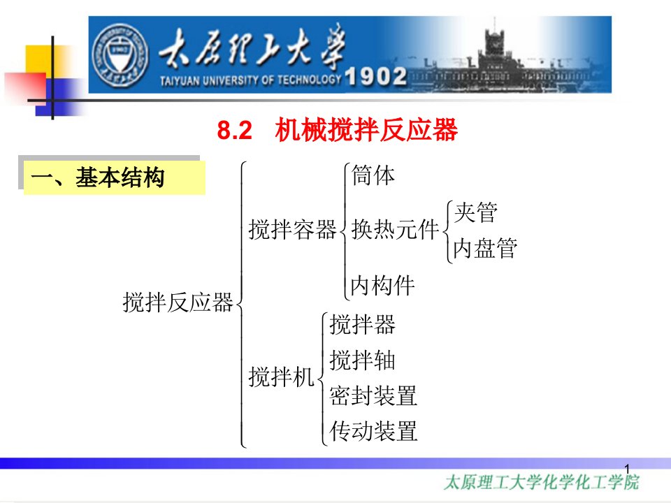 机械搅拌反应器课件