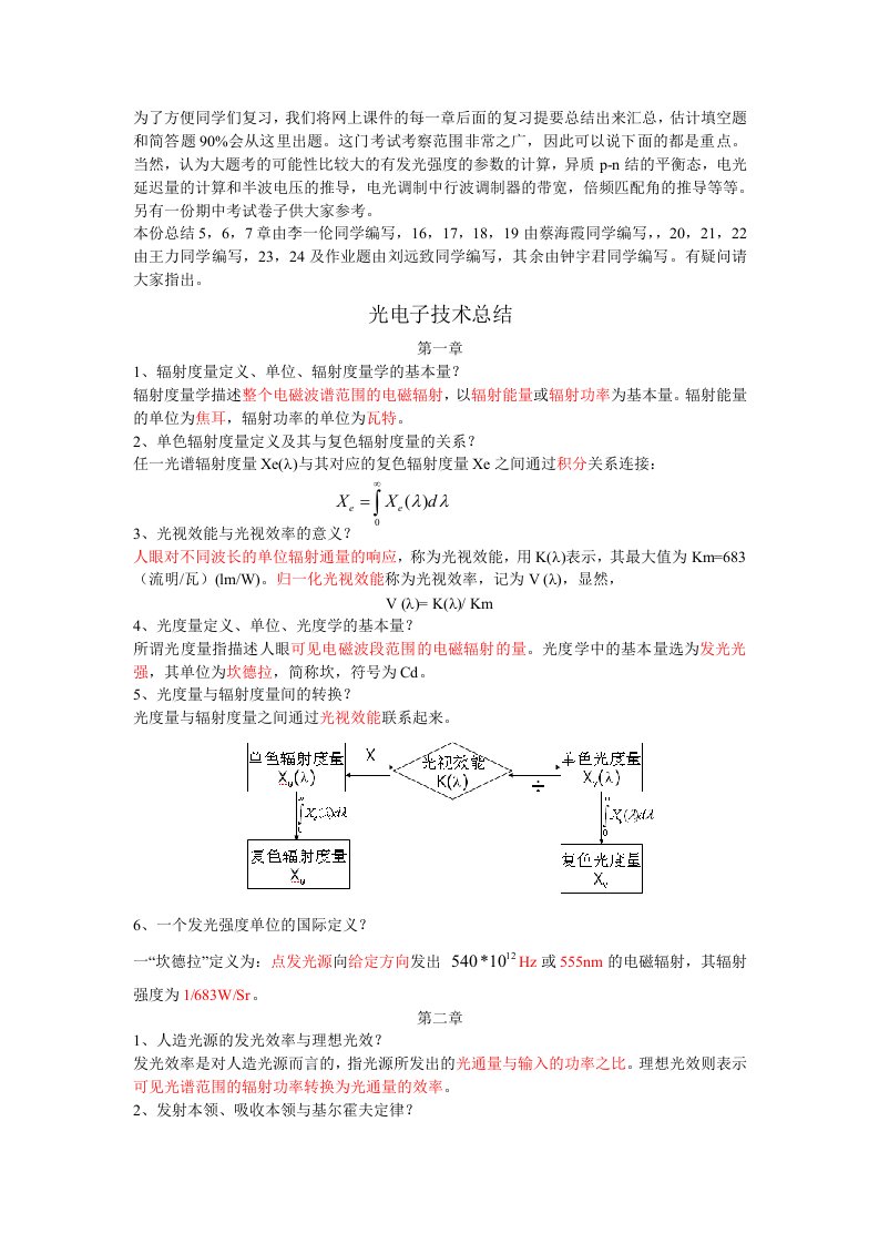 光电子技术总结