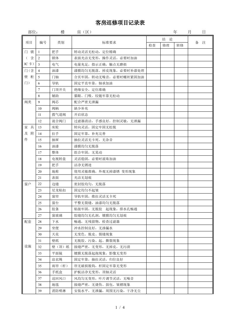 客房检修项目记录表a