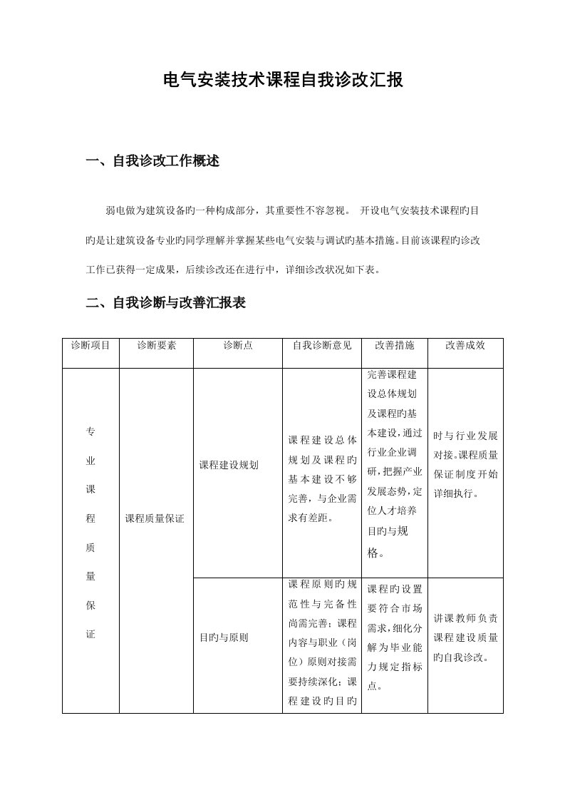 电气安装技术课程自我诊改报告