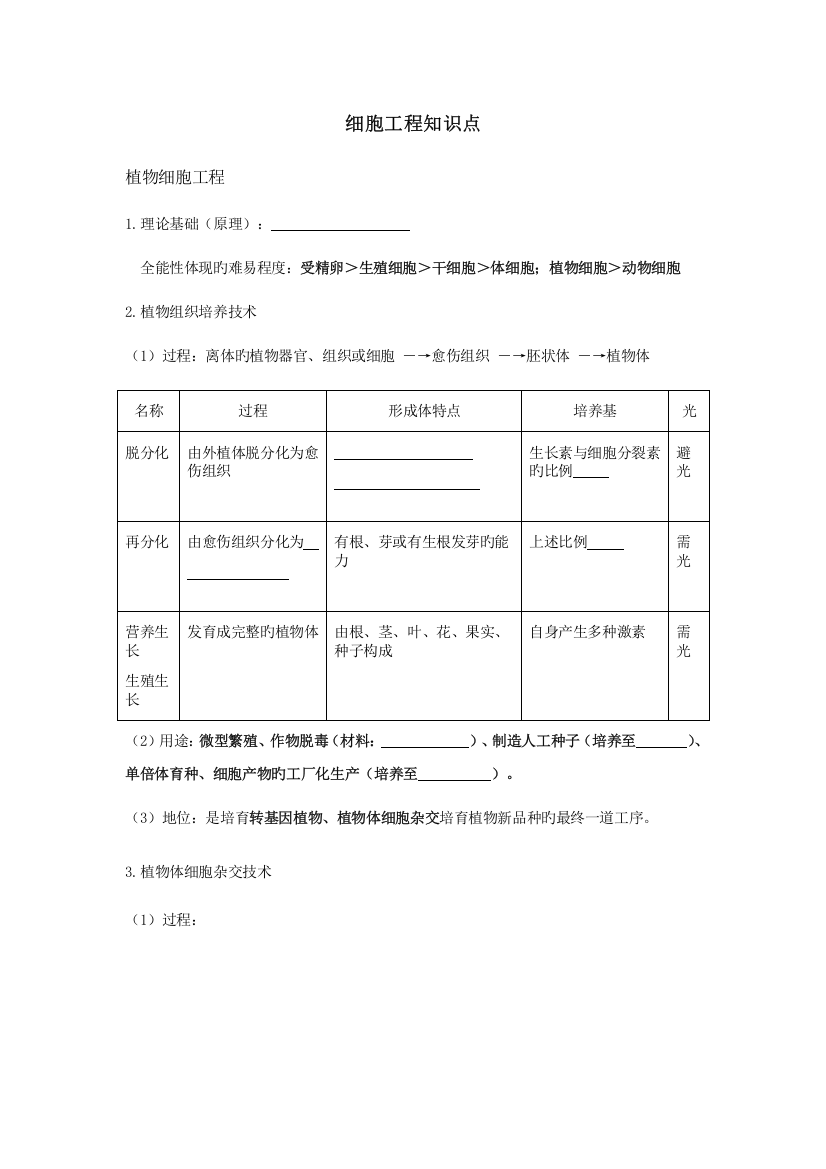 2023年细胞工程知识点