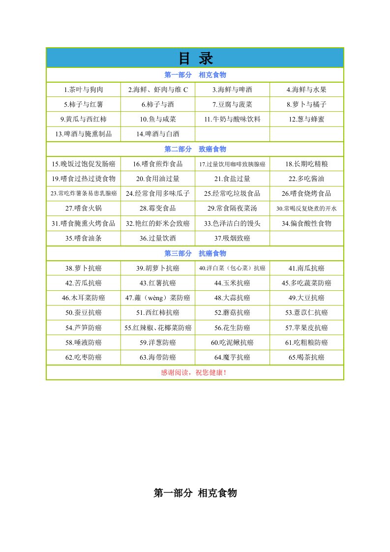 公民饮食安全教育读本