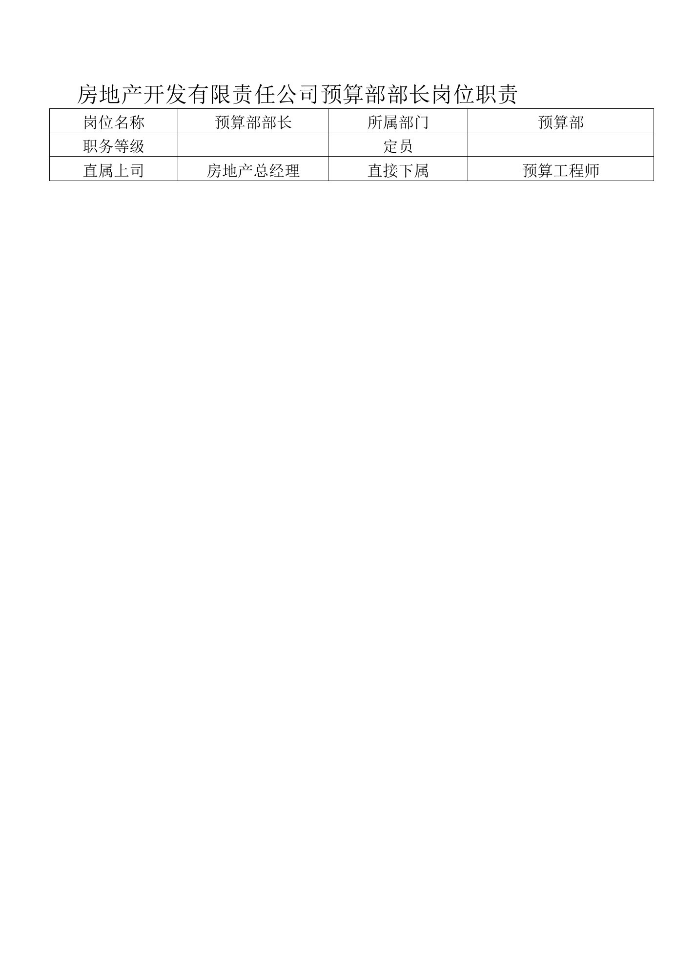 房地产开发有限责任公司预算部部长岗位职责