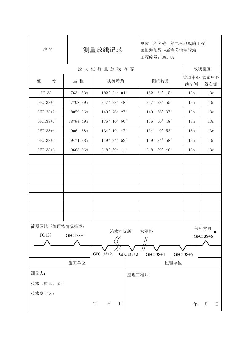 线测量放线记录