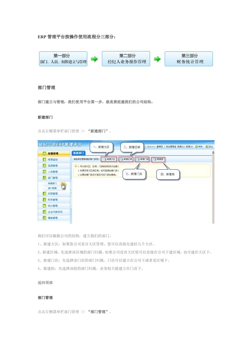 ERP管理平台按操作使用流程