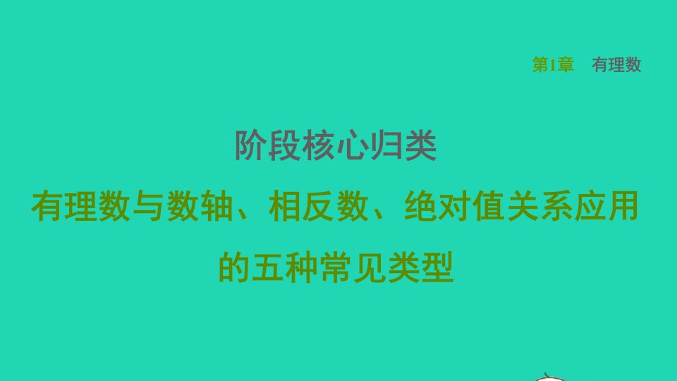 2021秋七年级数学上册第1章有理数阶段核心归类有理数与数轴相反数绝对值关系应用的五种常见类型习题课件新版沪科版