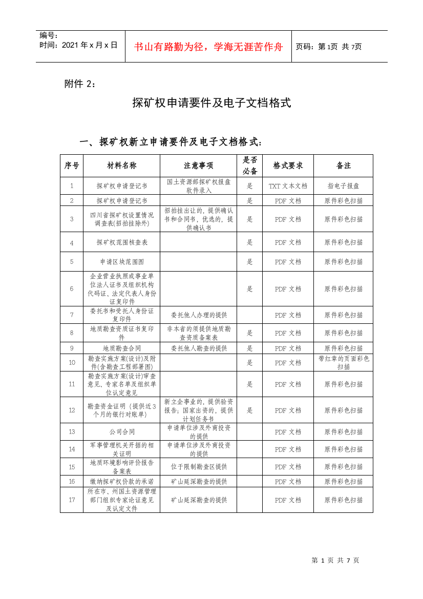 探矿权申请要件及电子文档格式