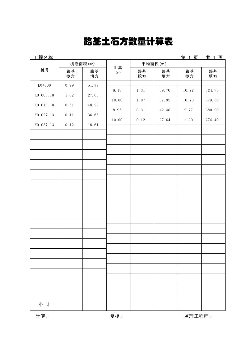 工程资料-路基土石方工程数量计算表