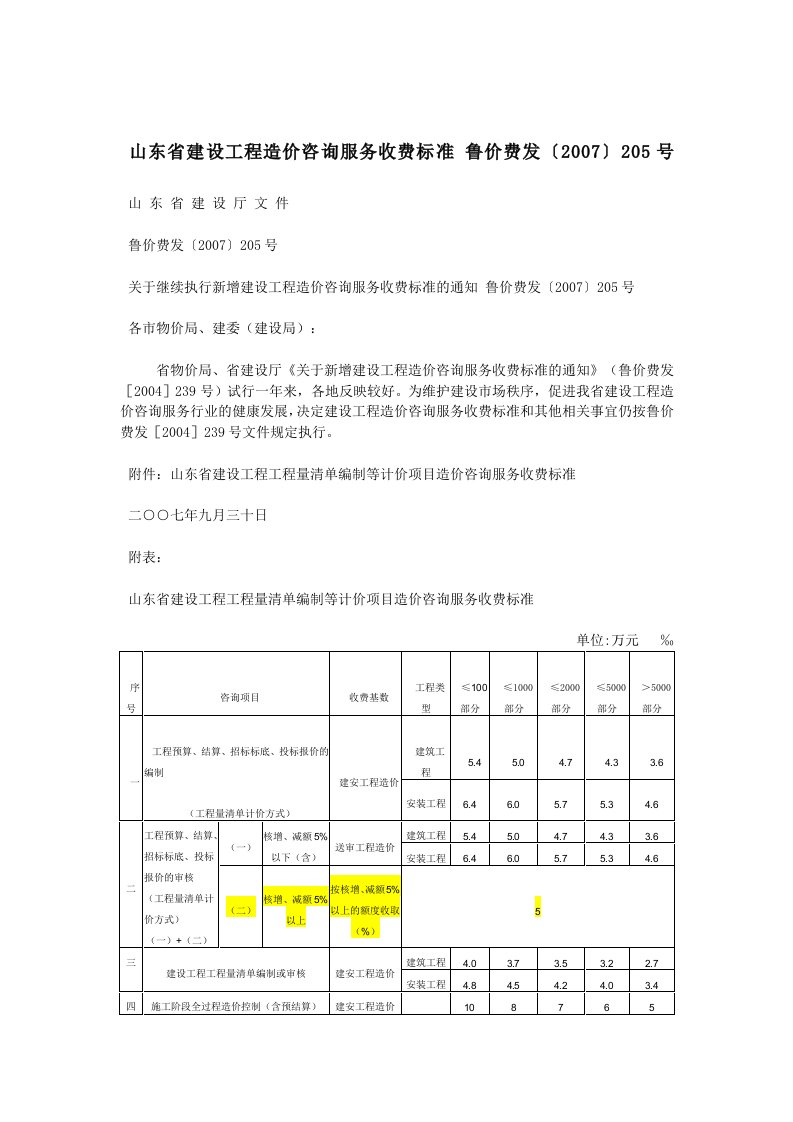 山东省建设工程造价咨询服务收费标准