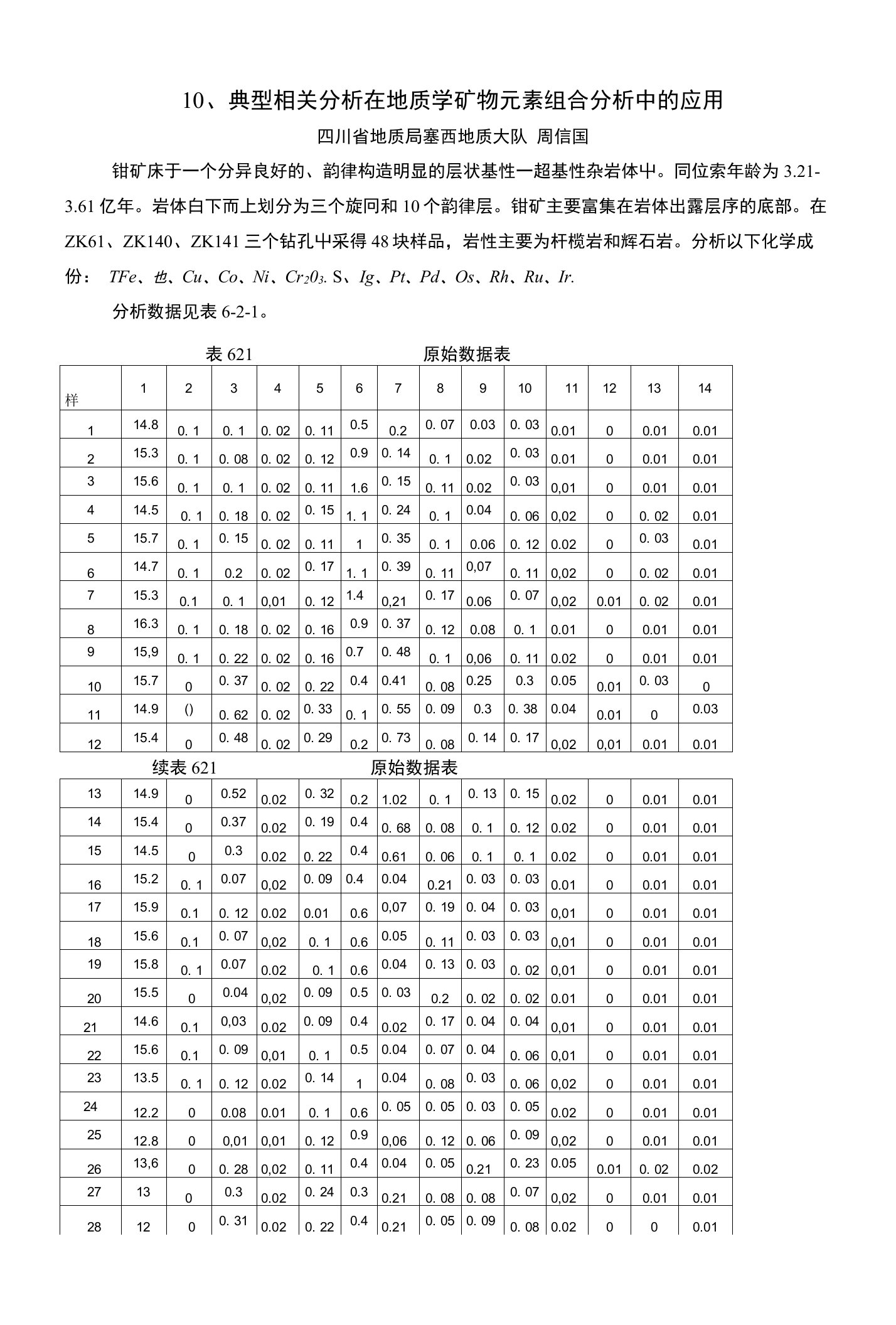 10、典型相关分析在地质学矿物元素组合分析中的应用