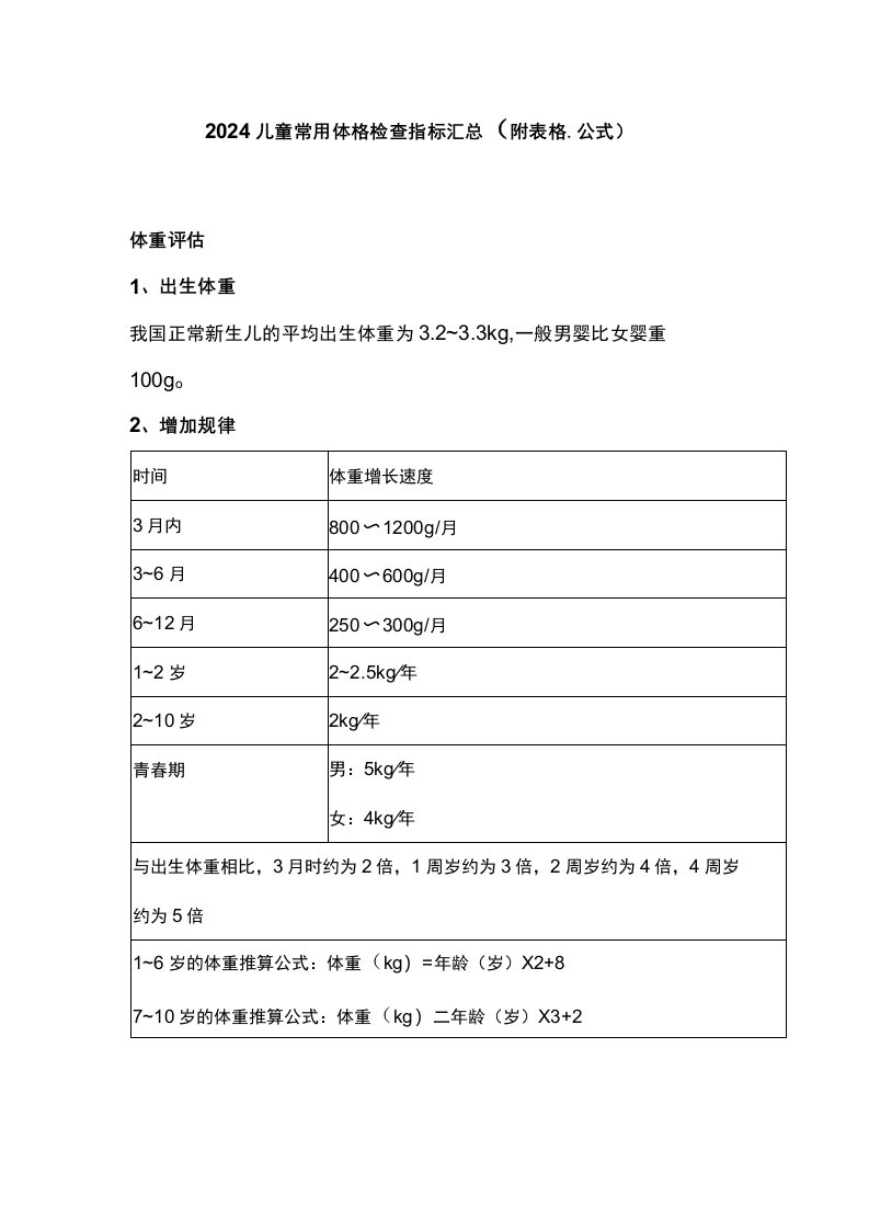 2024儿童常用体格检查指标汇总（附表格、公式）