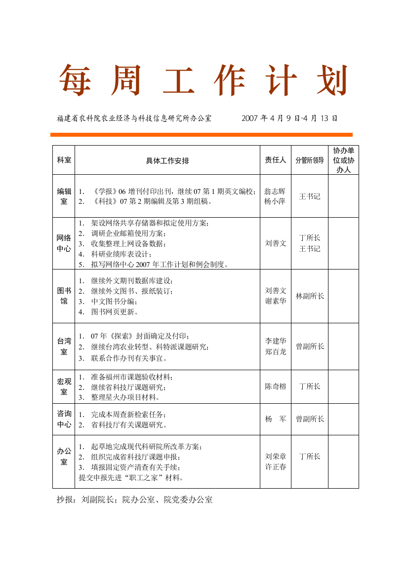 每周工作计划[1]