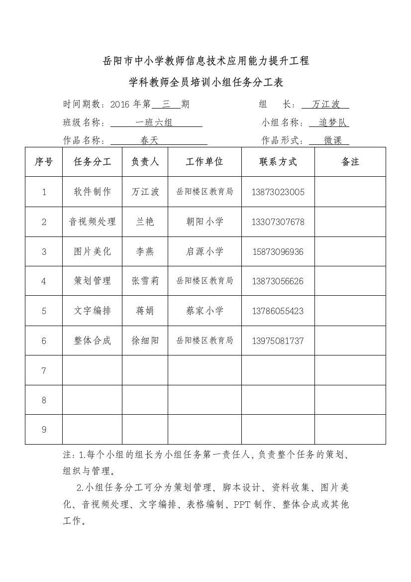 2016第三期一班六组-分工表