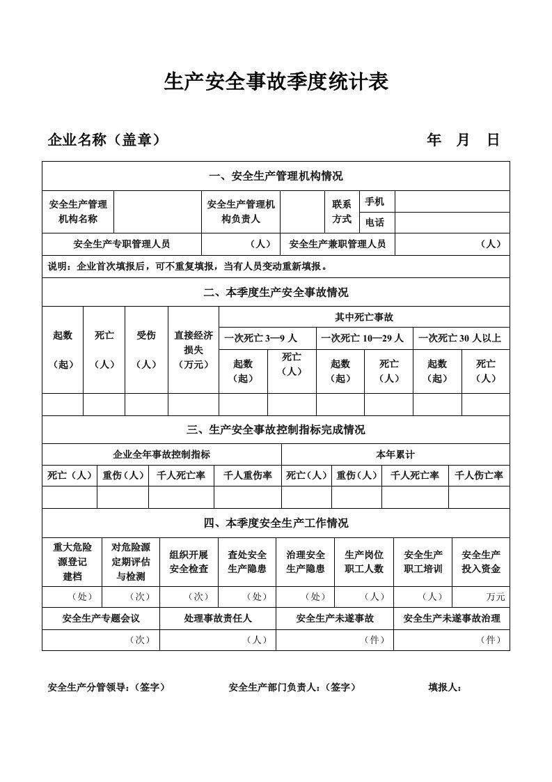 生产安全事故季度统计表格