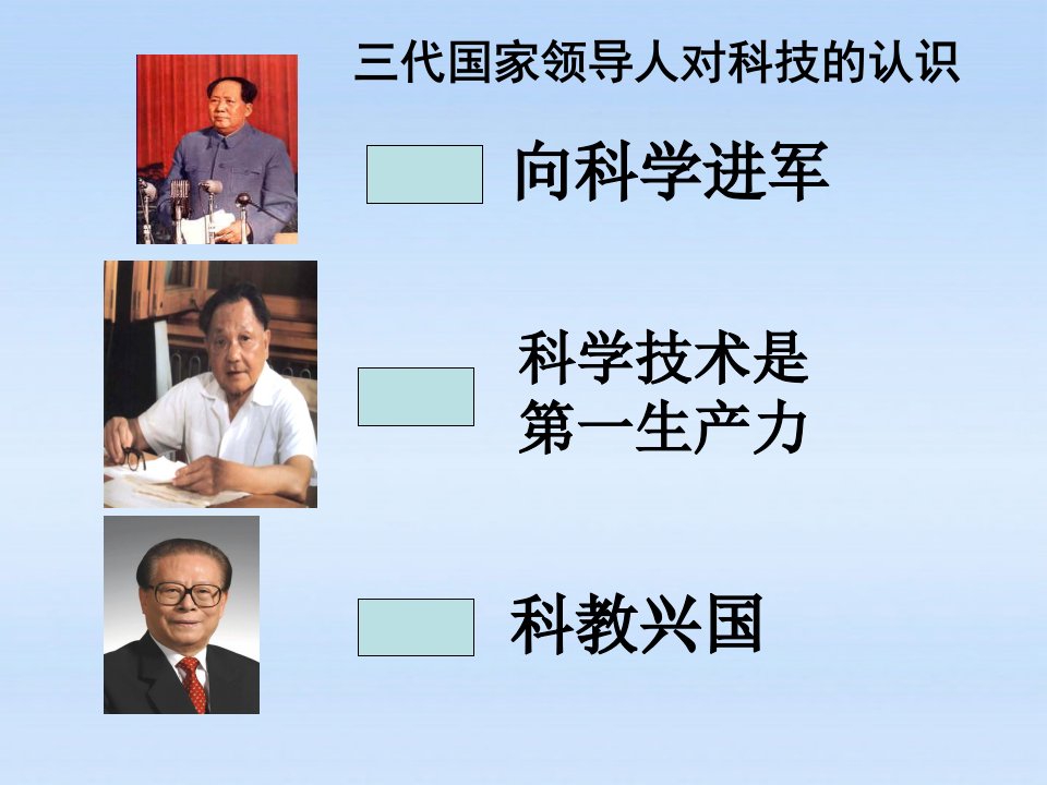 九年级政治3.3以人为本科学发展第二课时课件粤教版