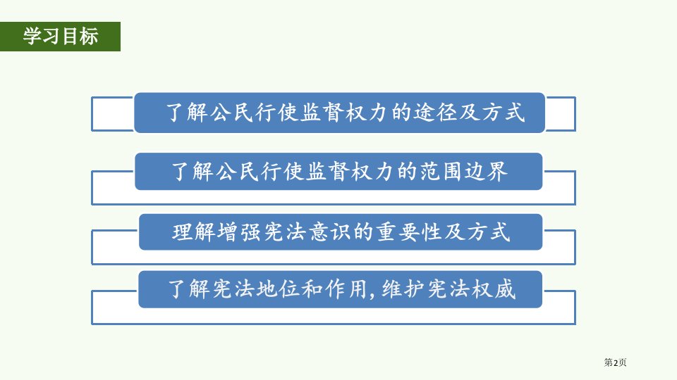 加强宪法监督优质课件市公开课一等奖省优质课获奖课件