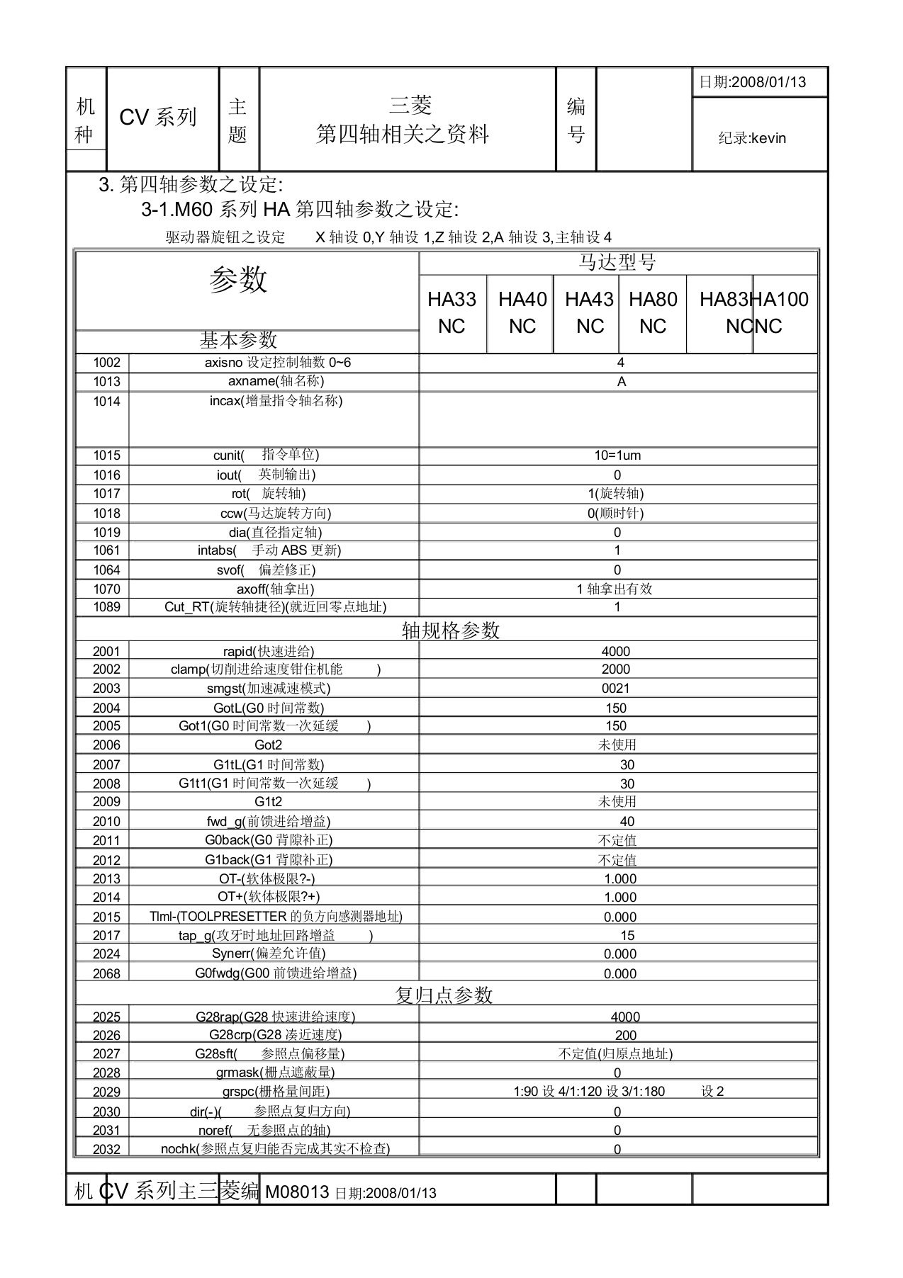 三菱第四轴参数