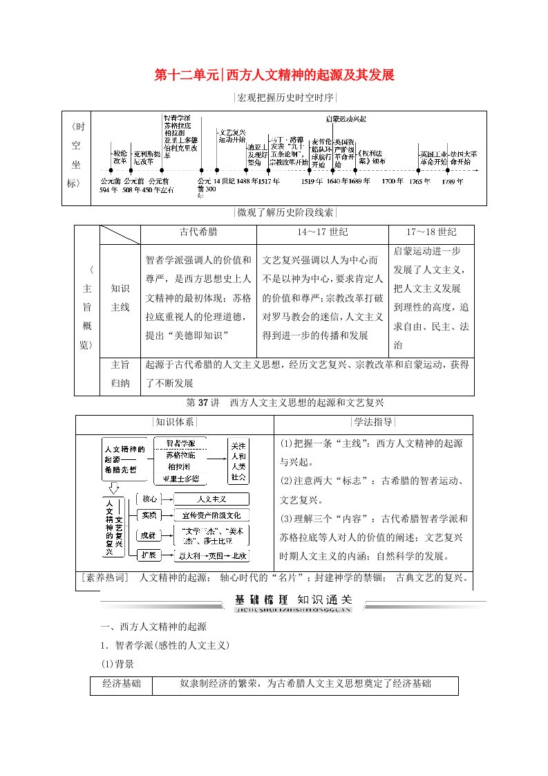 2021届高考历史一轮复习模块三文化发展历程第十二单元西方人文精神的起源及其发展第37讲西方人文主义思想的起源和文艺复兴学案含解析新人教版