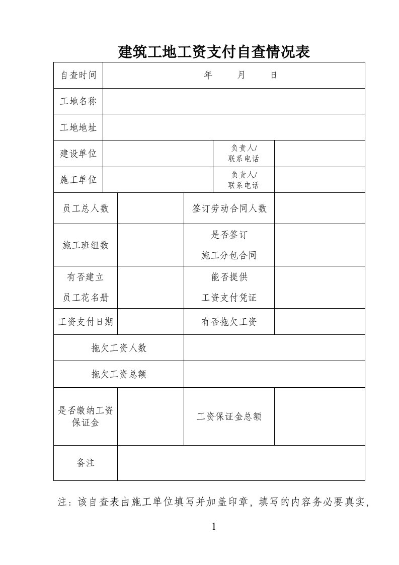 建筑工地工资支付自查情况表