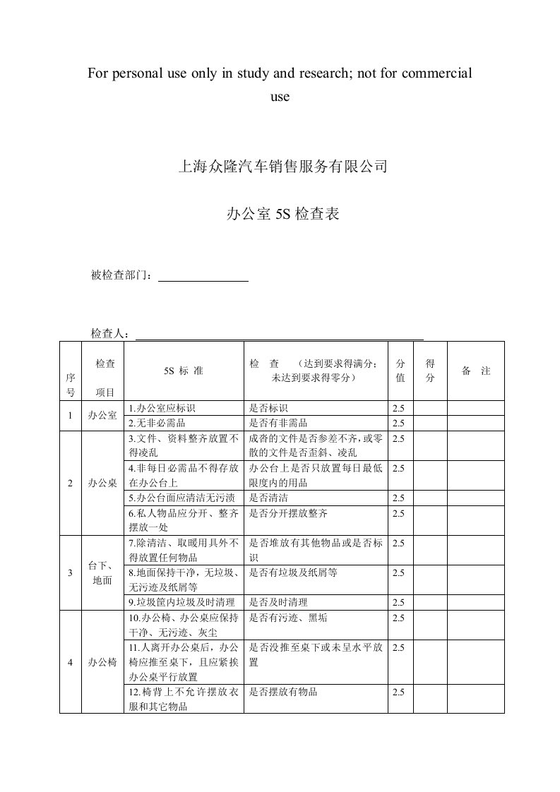 办公室5S检查表