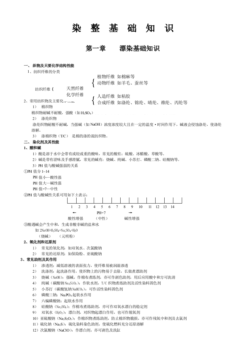 染整技术培训教材页